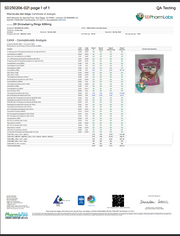 MELLOW FELLOW: FRUIT RINGS D9-THC+CBD GUMMIES - 20CT