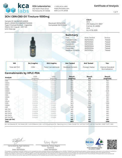 3CHI: CBN+CBD 1:1 TINCTURE - 1FL OZ – DESPENSARY