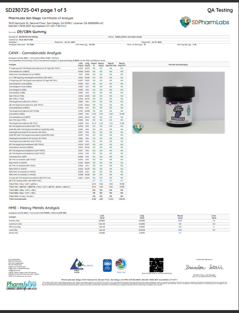 RIVERBLUFF: WATER SOLUBLE D9-THC+CBN 1:1 GRAPE GUMMIES - 10CT