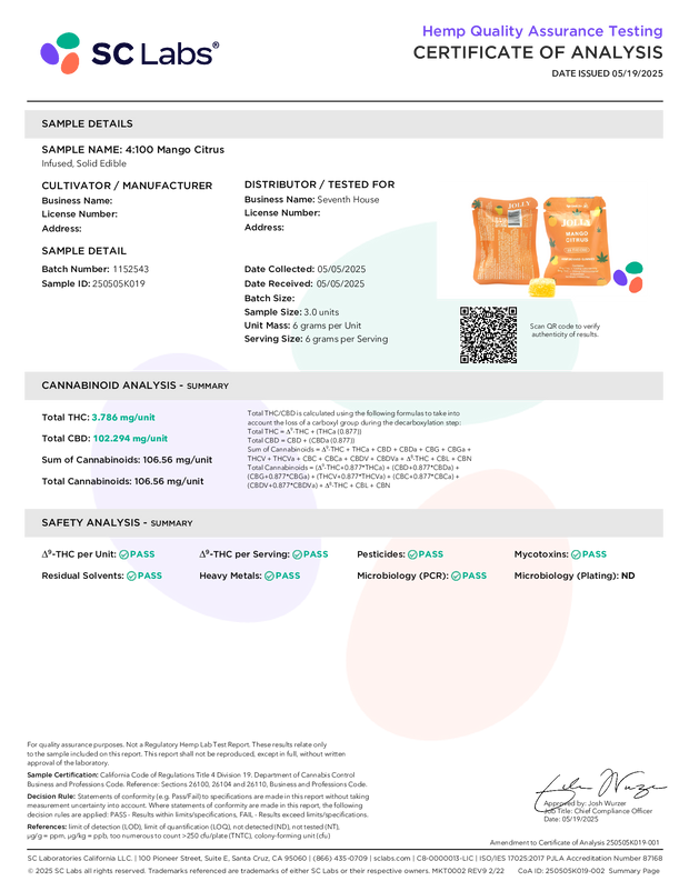 JOLLY: 1:25 RATIO DELTA 9 THC AND CBD GUMIES