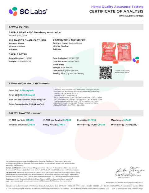 JOLLY: 1:25 RATIO DELTA 9 THC AND CBD GUMIES