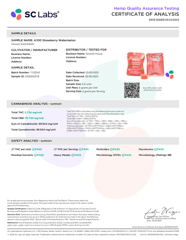 JOLLY: 1:25 RATIO DELTA 9 THC AND CBD GUMIES