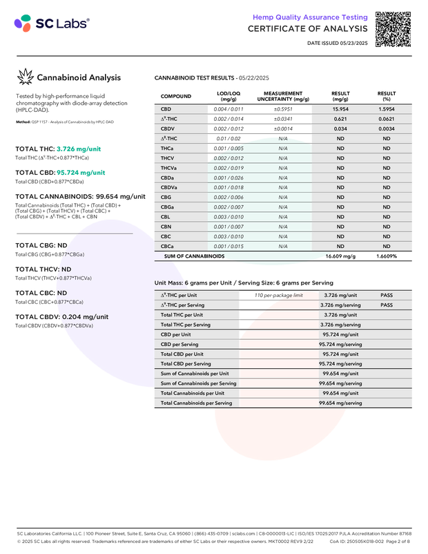 JOLLY: 1:25 RATIO DELTA 9 THC AND CBD GUMIES