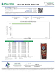 GOODLAND EXTRACTS: CHERRY PIE HIGH SODA