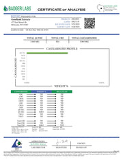 GOODLAND EXTRACTS: HIGH SODA