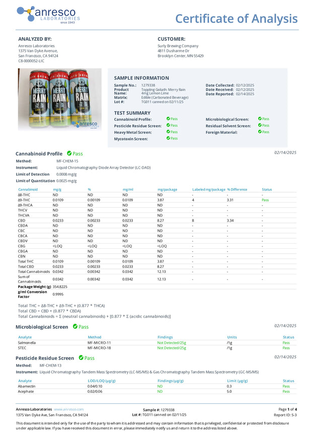 TOPPLING GOLIATH: MERRY RAIN DELTA 9 THC SELTZERS