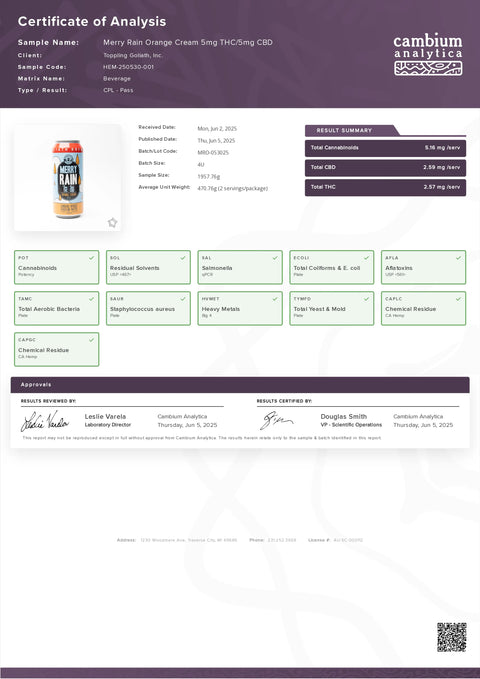 TOPPLING GOLIATH: MERRY RAIN DELTA 9 THC SELTZERS