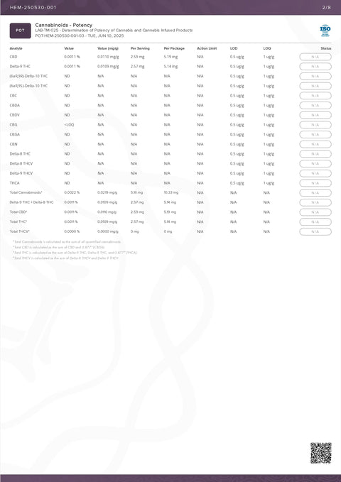 TOPPLING GOLIATH: MERRY RAIN DELTA 9 THC SELTZERS
