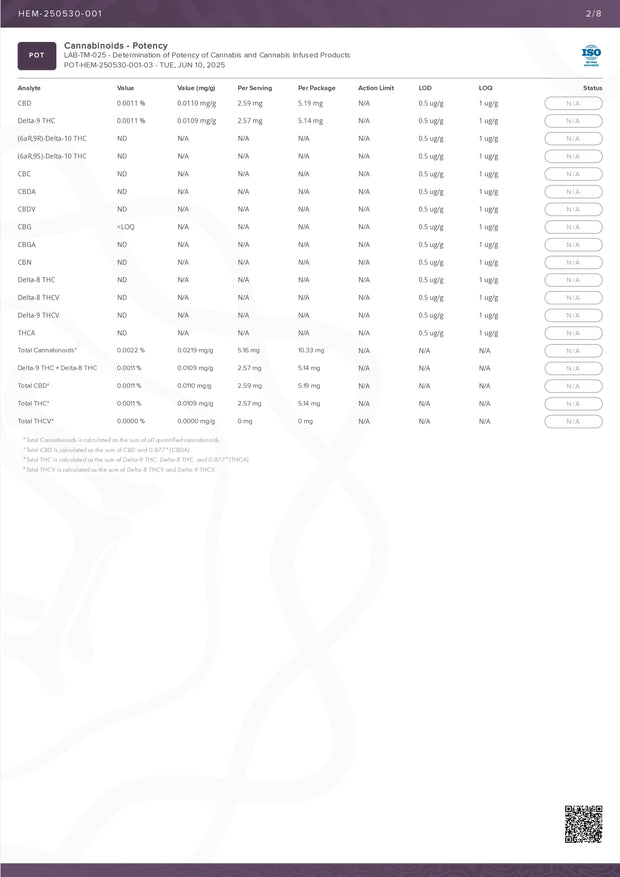 TOPPLING GOLIATH: MERRY RAIN DELTA 9 THC SELTZERS