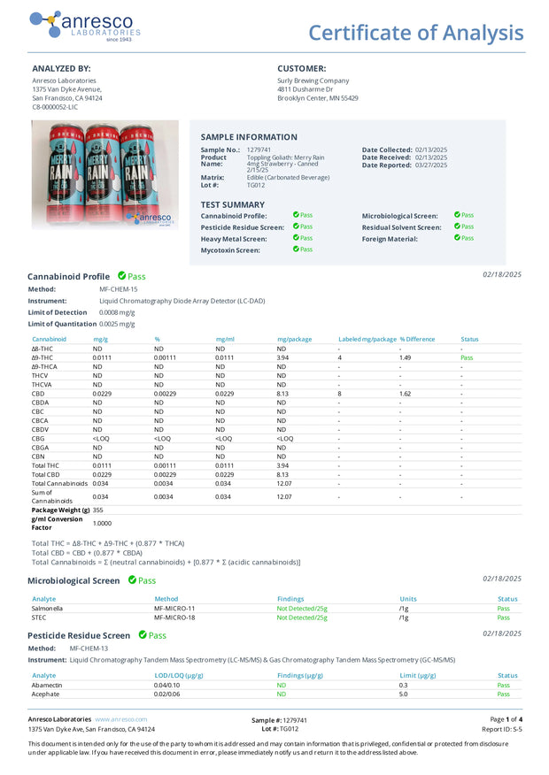 TOPPLING GOLIATH: MERRY RAIN DELTA 9 THC SELTZERS