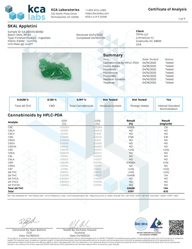 SKAL: STRAIN LEAN THC GUMMIES