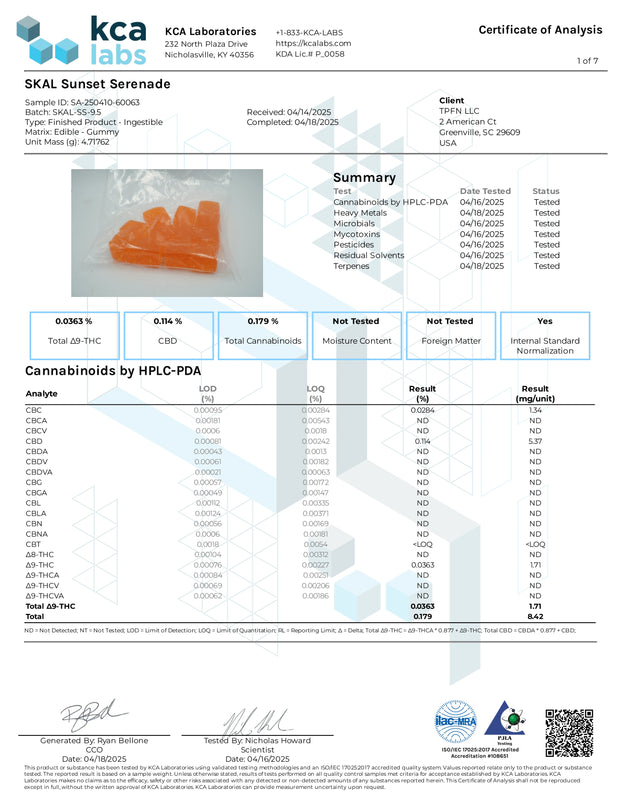 SKAL: STRAIN LEAN THC GUMMIES