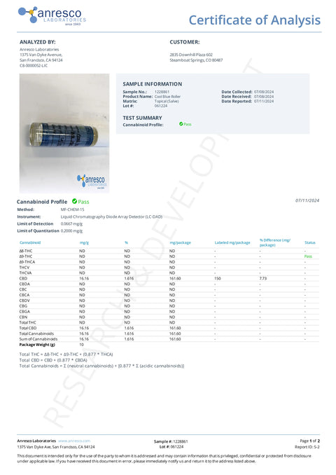 LOST RANGE: CBD ESSENTIAL OIL PULSE ROLLER - 150MG