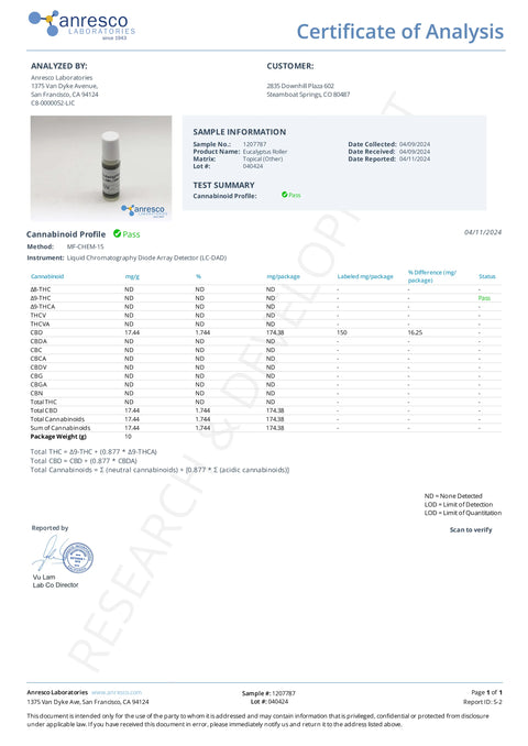 LOST RANGE: CBD ESSENTIAL OIL PULSE ROLLER - 150MG