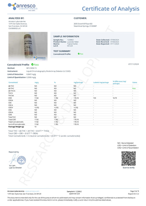 LOST RANGE: CBD ESSENTIAL OIL PULSE ROLLER - 150MG